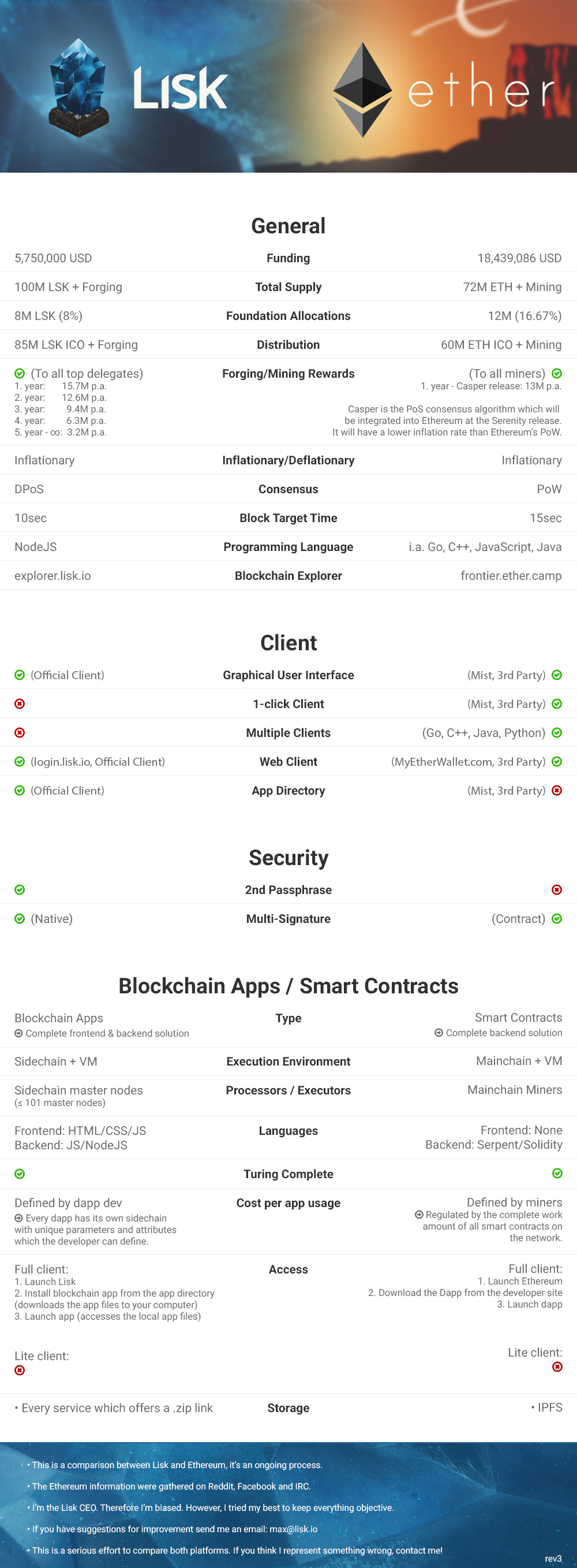 how to mine crypto coin