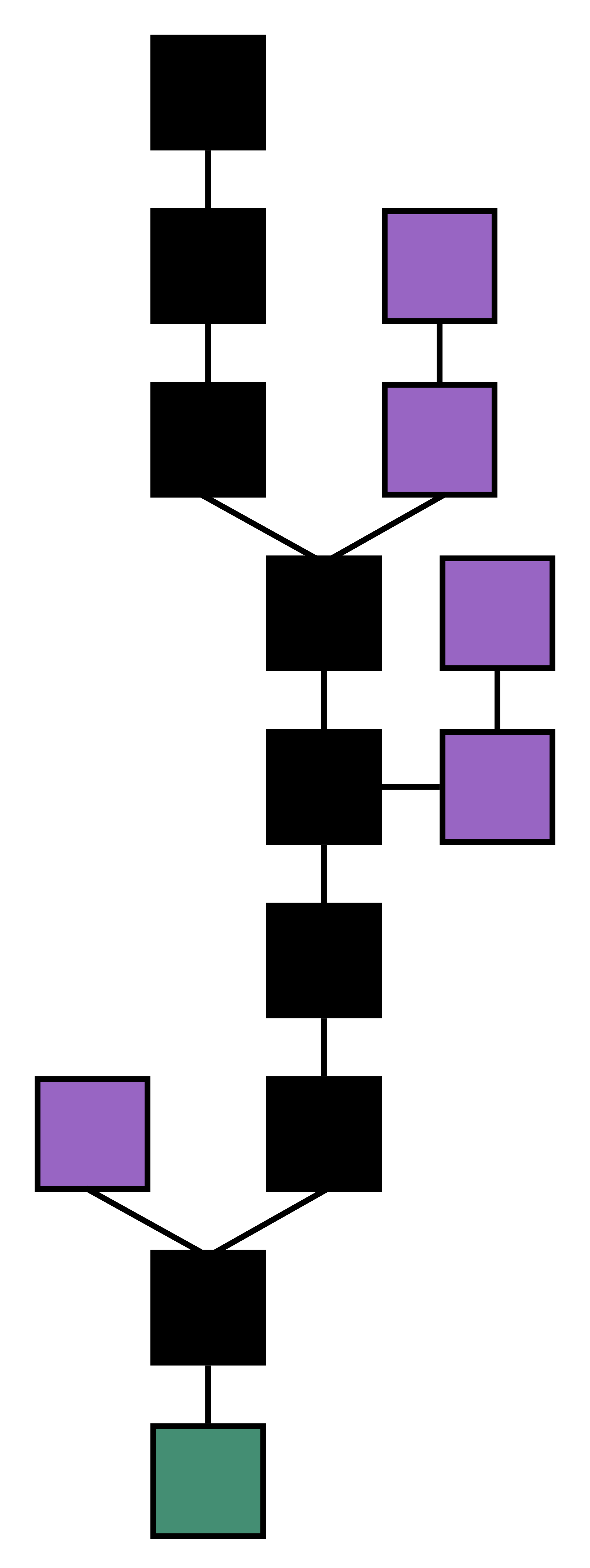 how to mine scrypt with asic